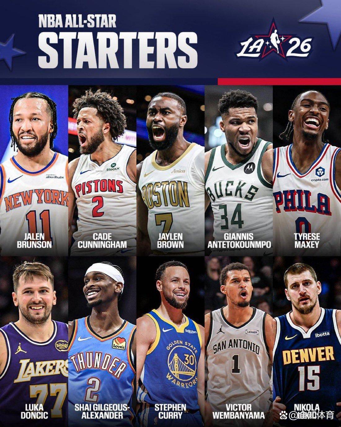 kaiyunapp-NBA常规赛今晨走向成谜，新奥尔良鹈鹕官宣签约，球迷炸锅，阵容厚度经受考验的简单介绍